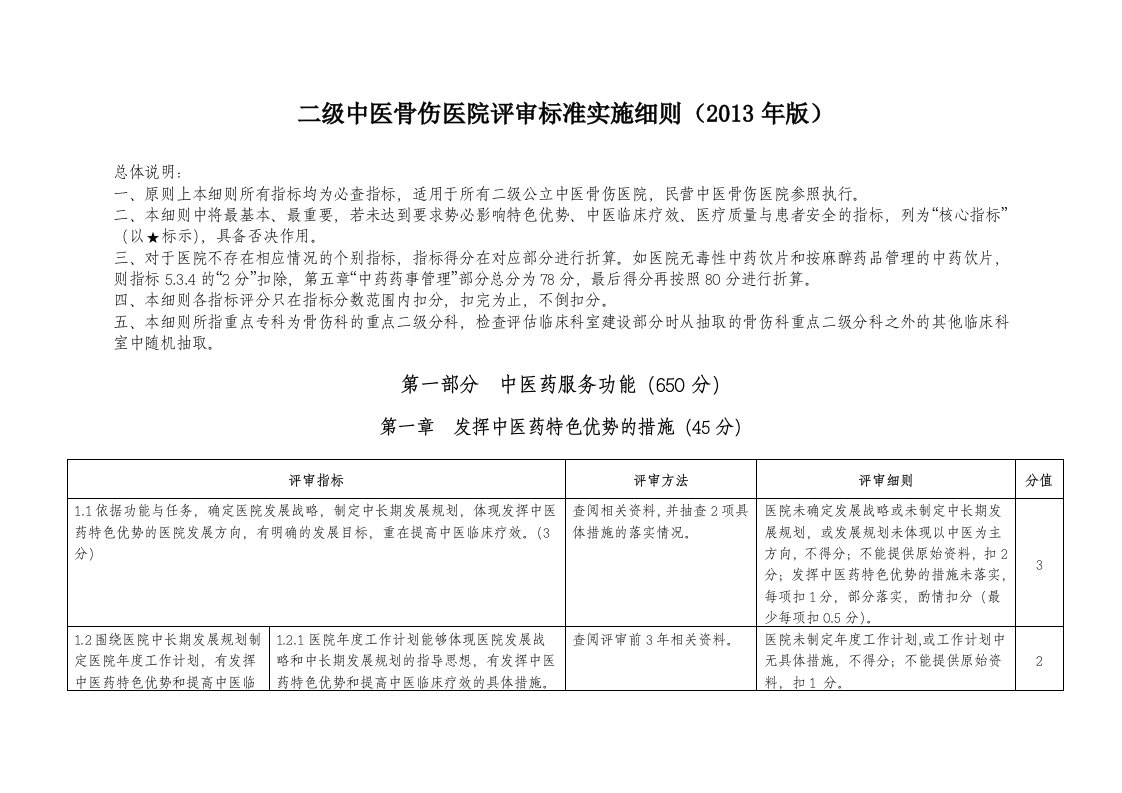 二级中医骨伤医院评审细则