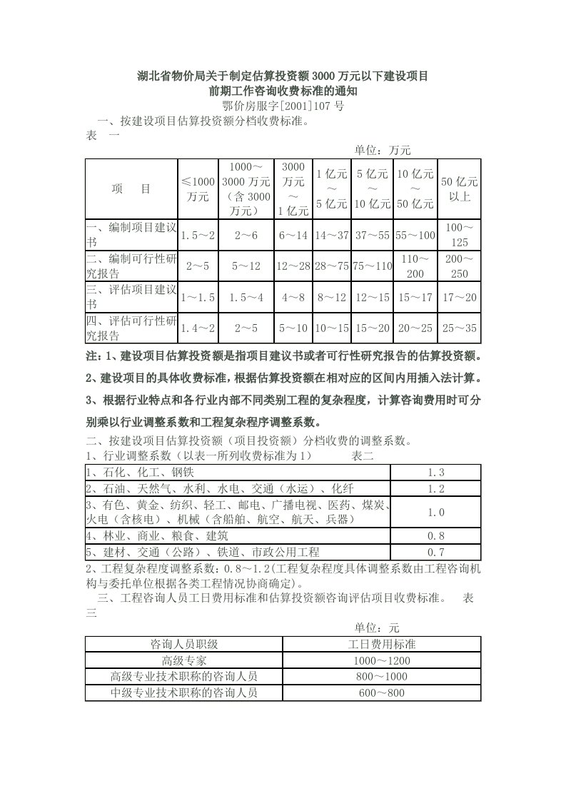 鄂价房服字2001107号3000w以下前期咨询费