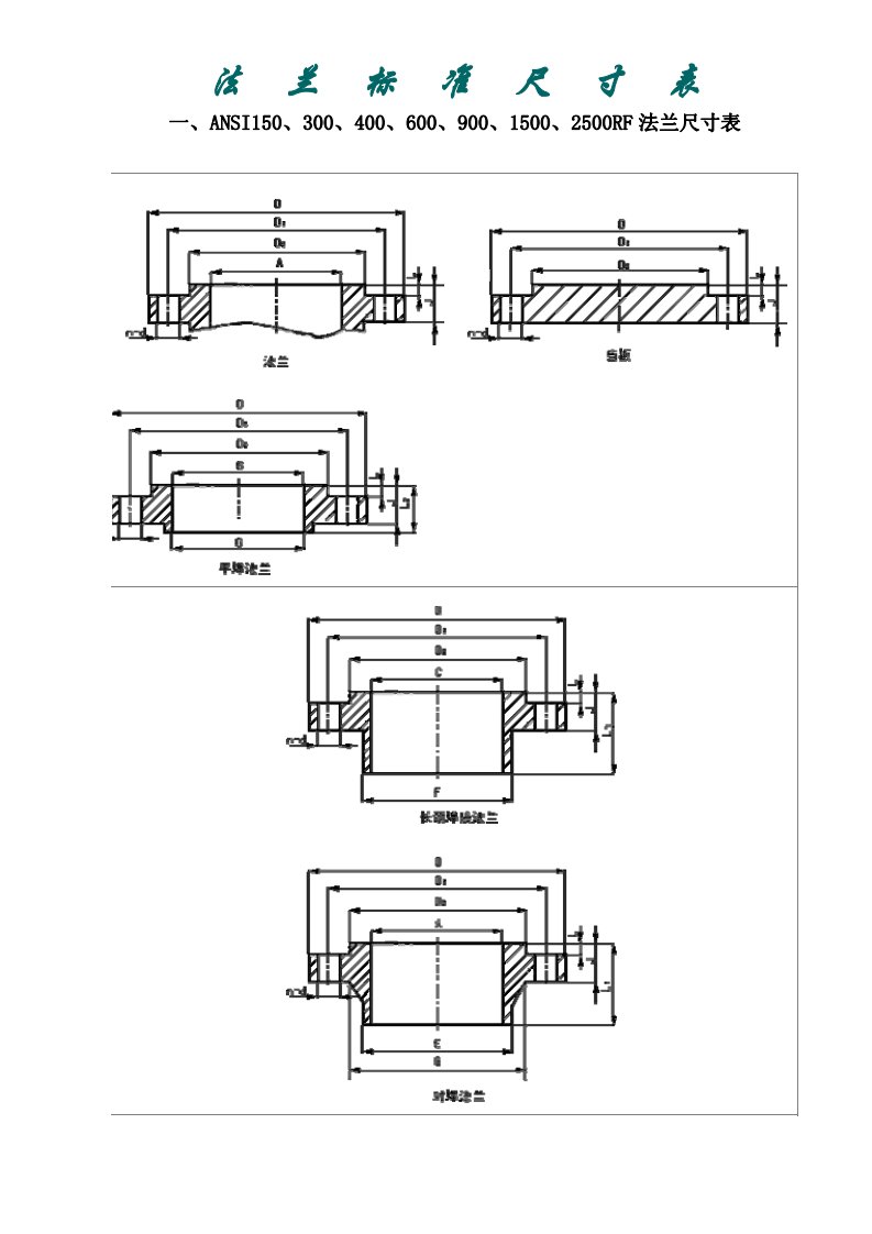 《ansi、din、jis
