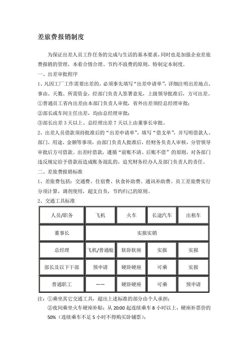 2015差旅费报销管理制度-4.4修改定