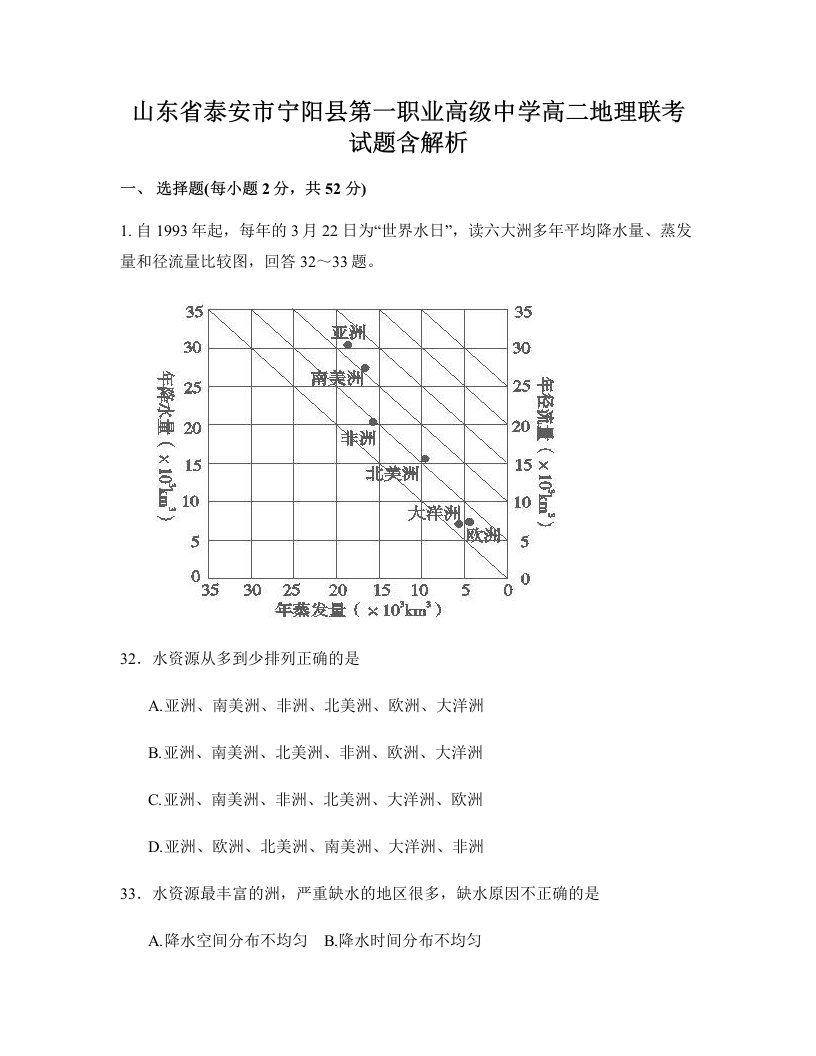 山东省泰安市宁阳县第一职业高级中学高二地理联考试题含解析