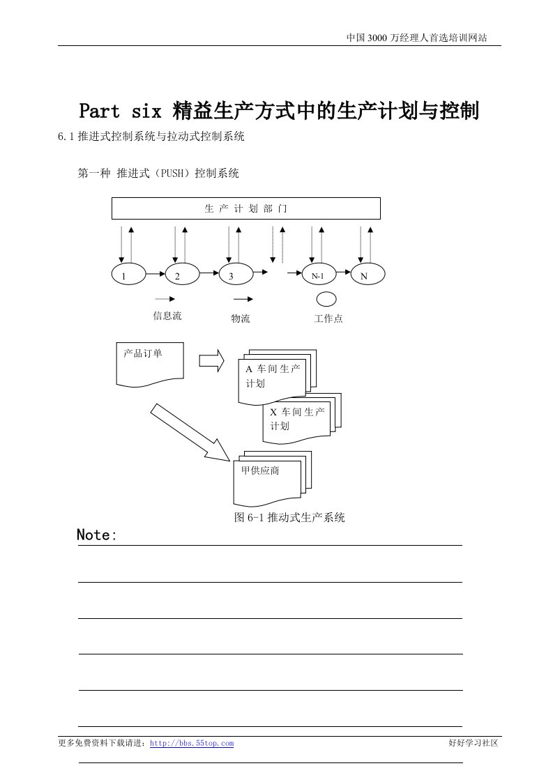 【管理精品】JIT教学手册(1)