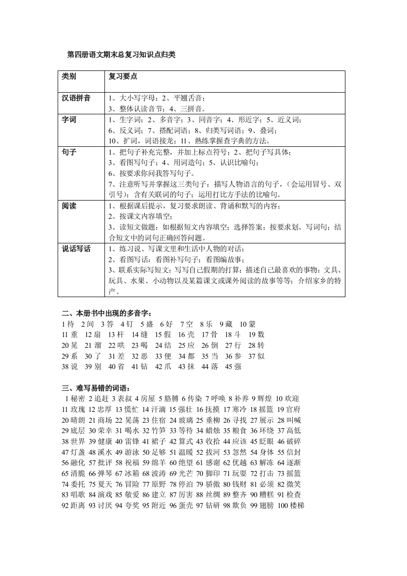 【小学中学教育精选】第四册语文期末总复习知识点归类