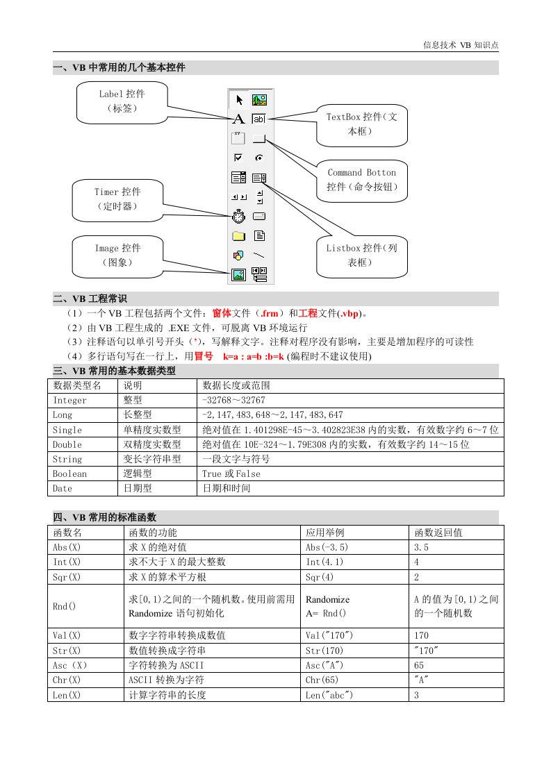 VB知识点