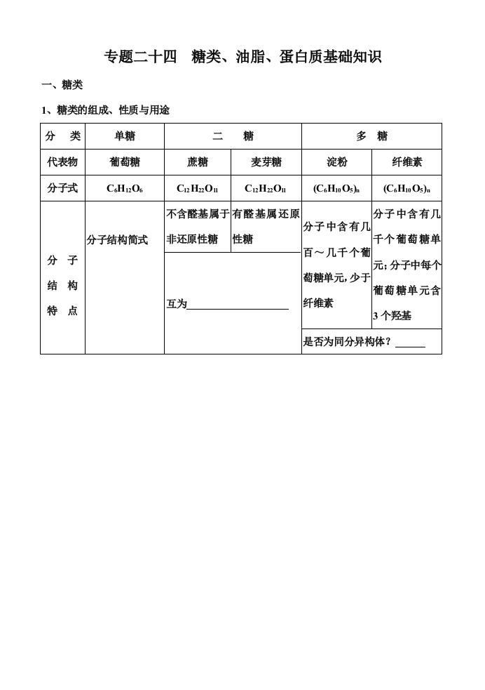 24专题二十四