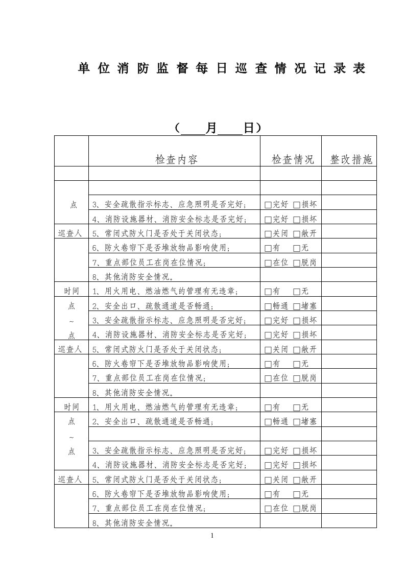 宾馆消防监督每日巡查情况记录表