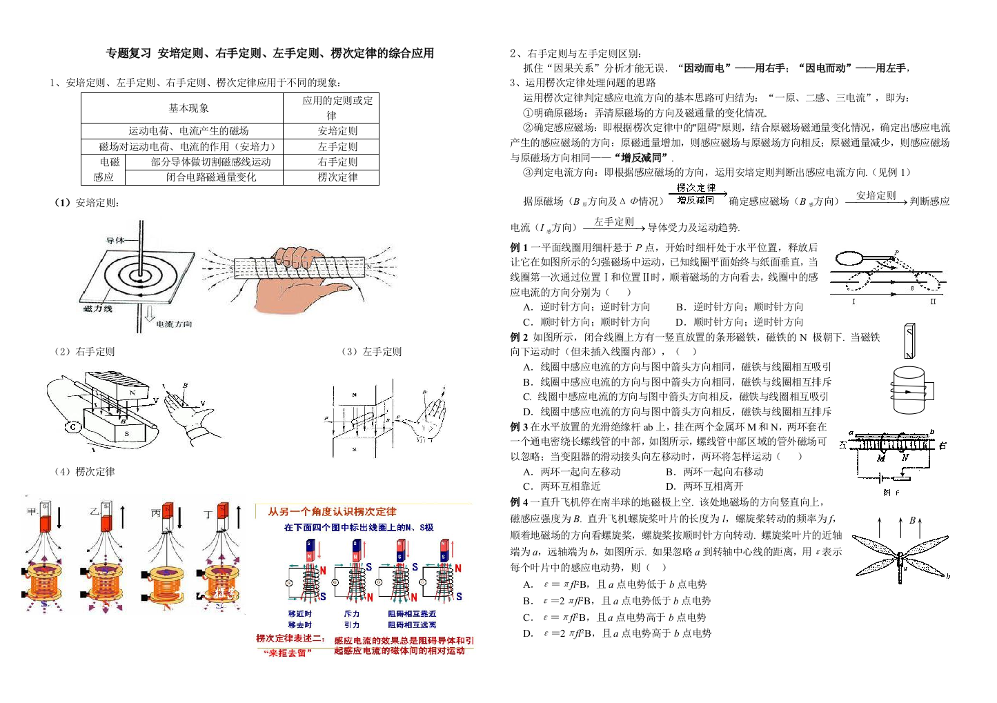 专题四图解安培定则左手定则右手定则楞次定律的综合应用