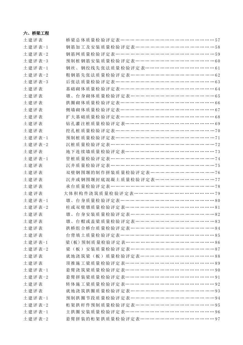 桥梁工程质量评定表