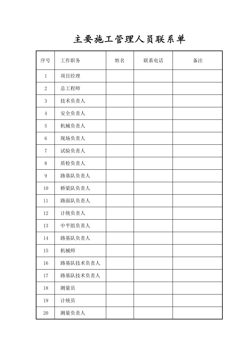 施工组织-施工管理人员表