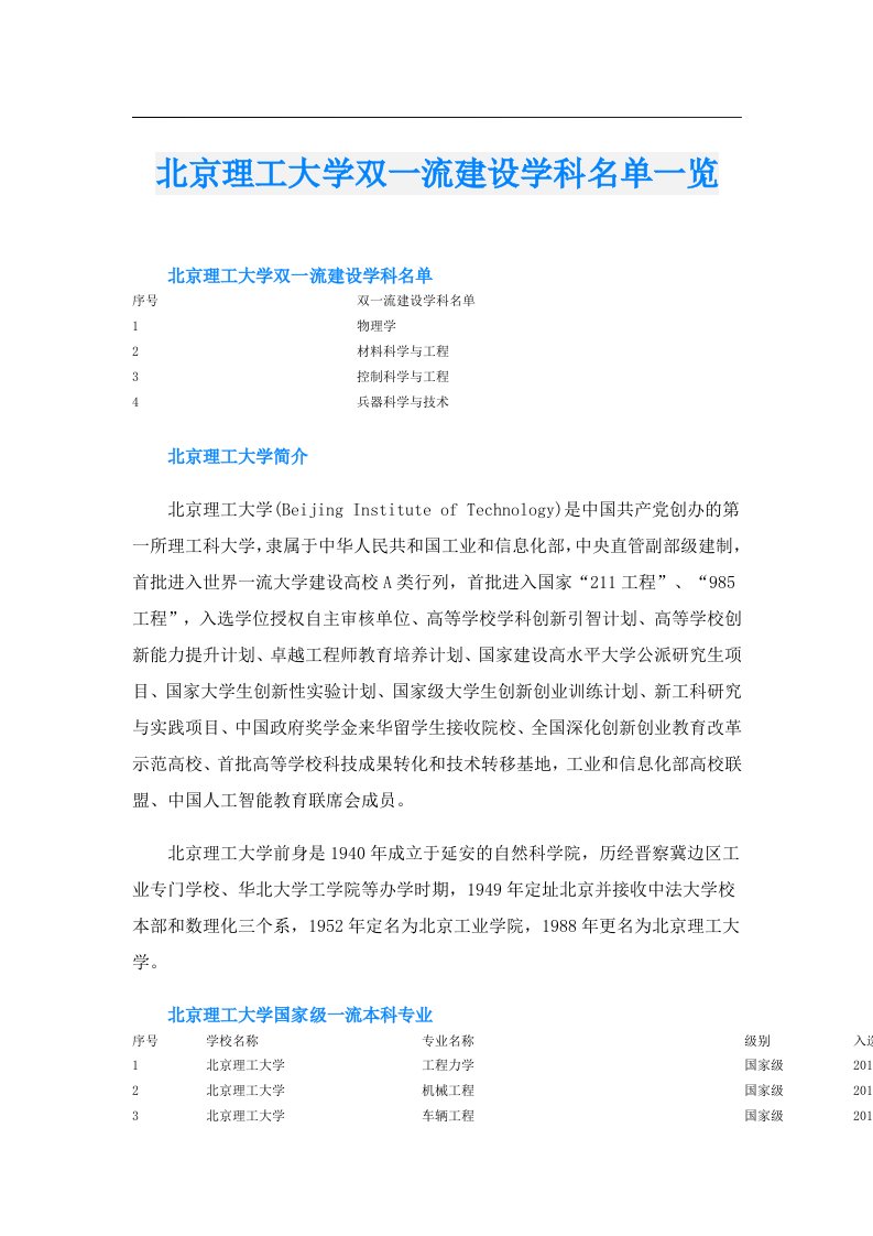 北京理工大学双一流建设学科名单一览