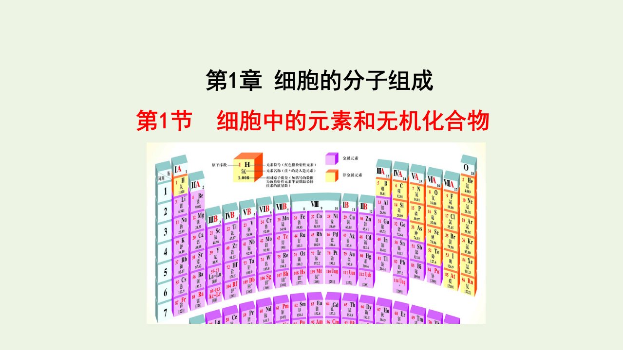 2021_2022学年新教材高中生物第1章细胞的分子组成1细胞中的元素和无机化合物课件苏教版必修1