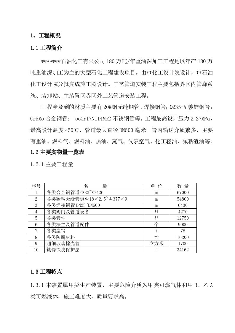 石油化工厂房工艺管道施工方案无缝钢管镀锌钢管危险介质输送