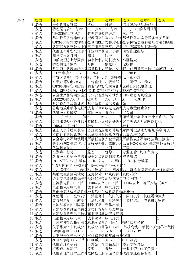 L2复习材料汇总多选