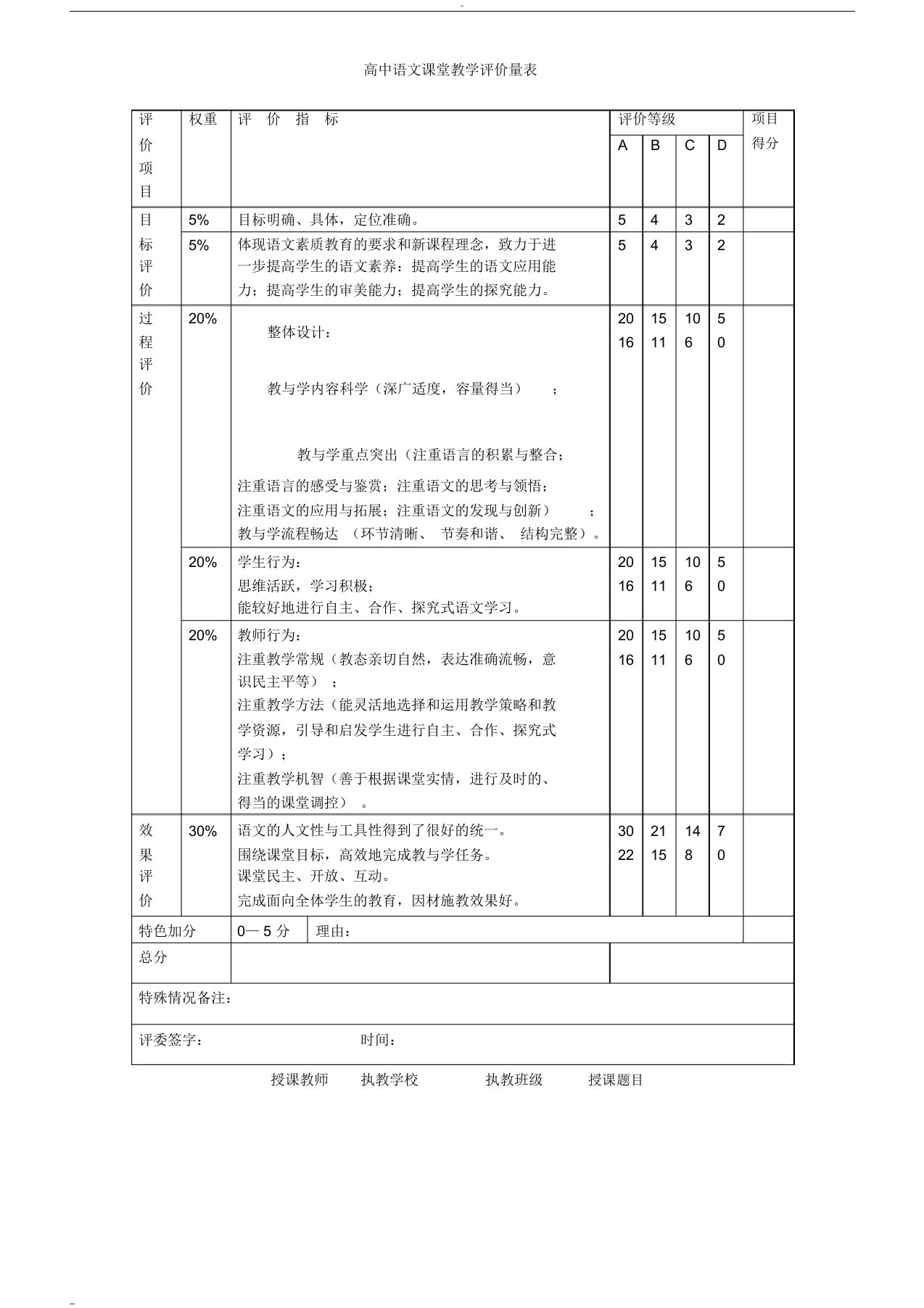 高中语文课堂教学评价量表(1)