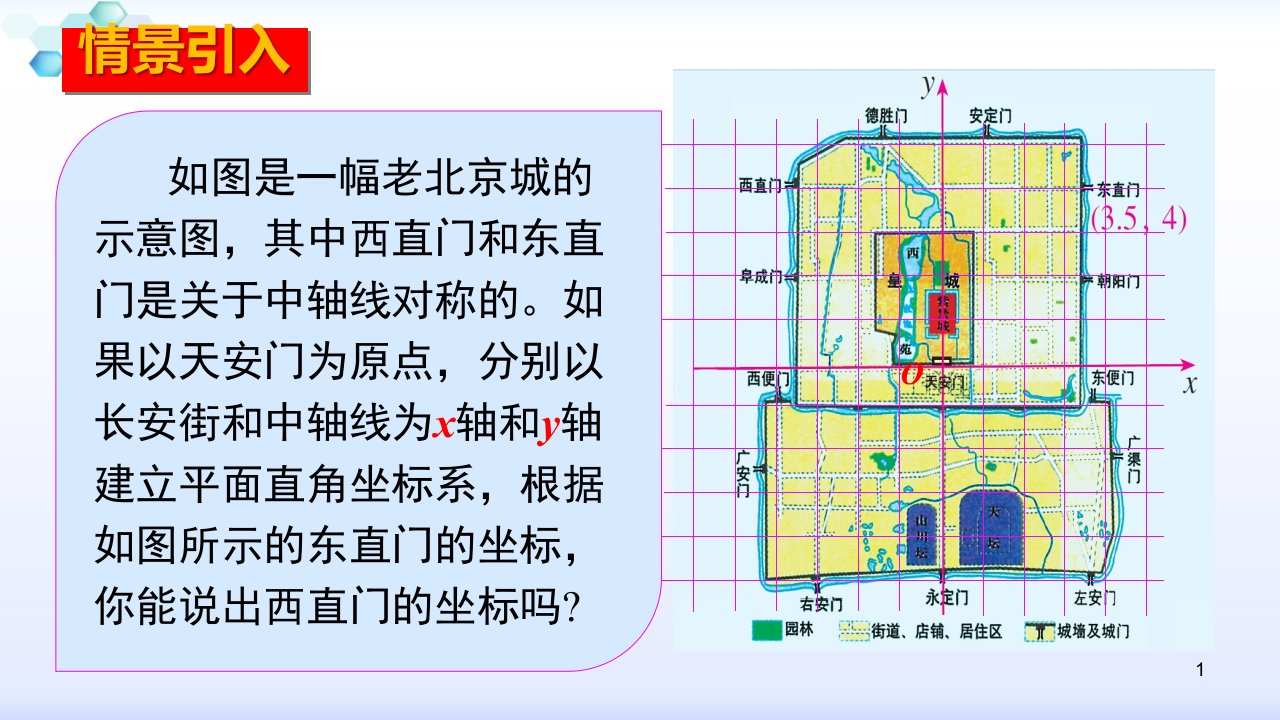 人教版八年级数学上册13.2--画轴对称图形--2.2坐标系中的轴对称课件