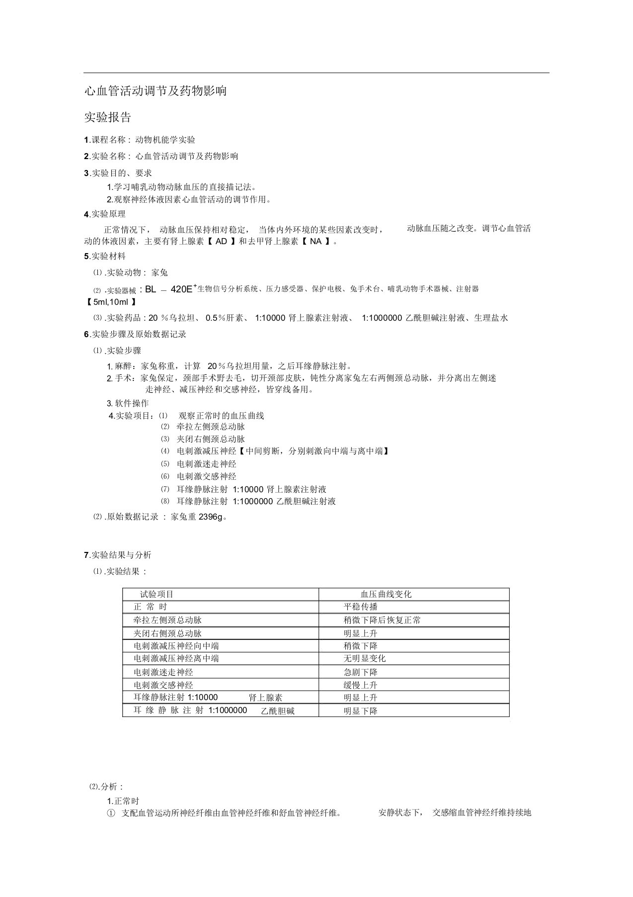 心血管活动调节及药物影响