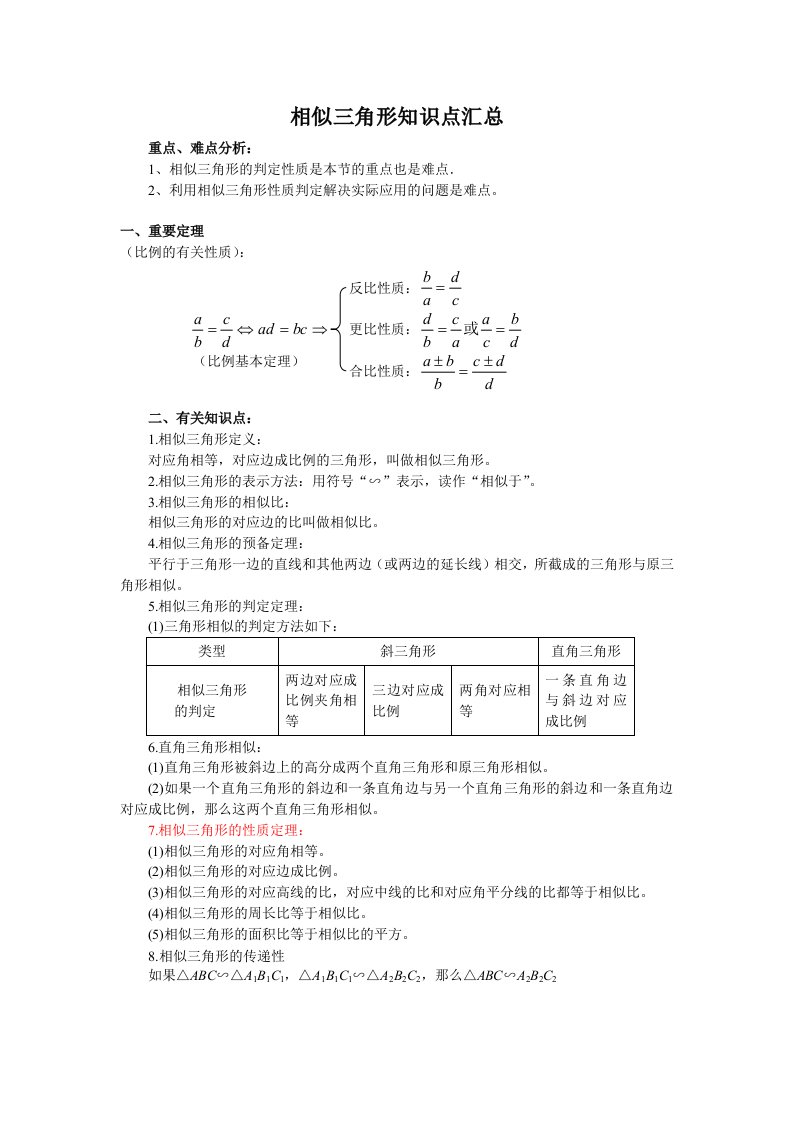 相似三角形知识点梳理