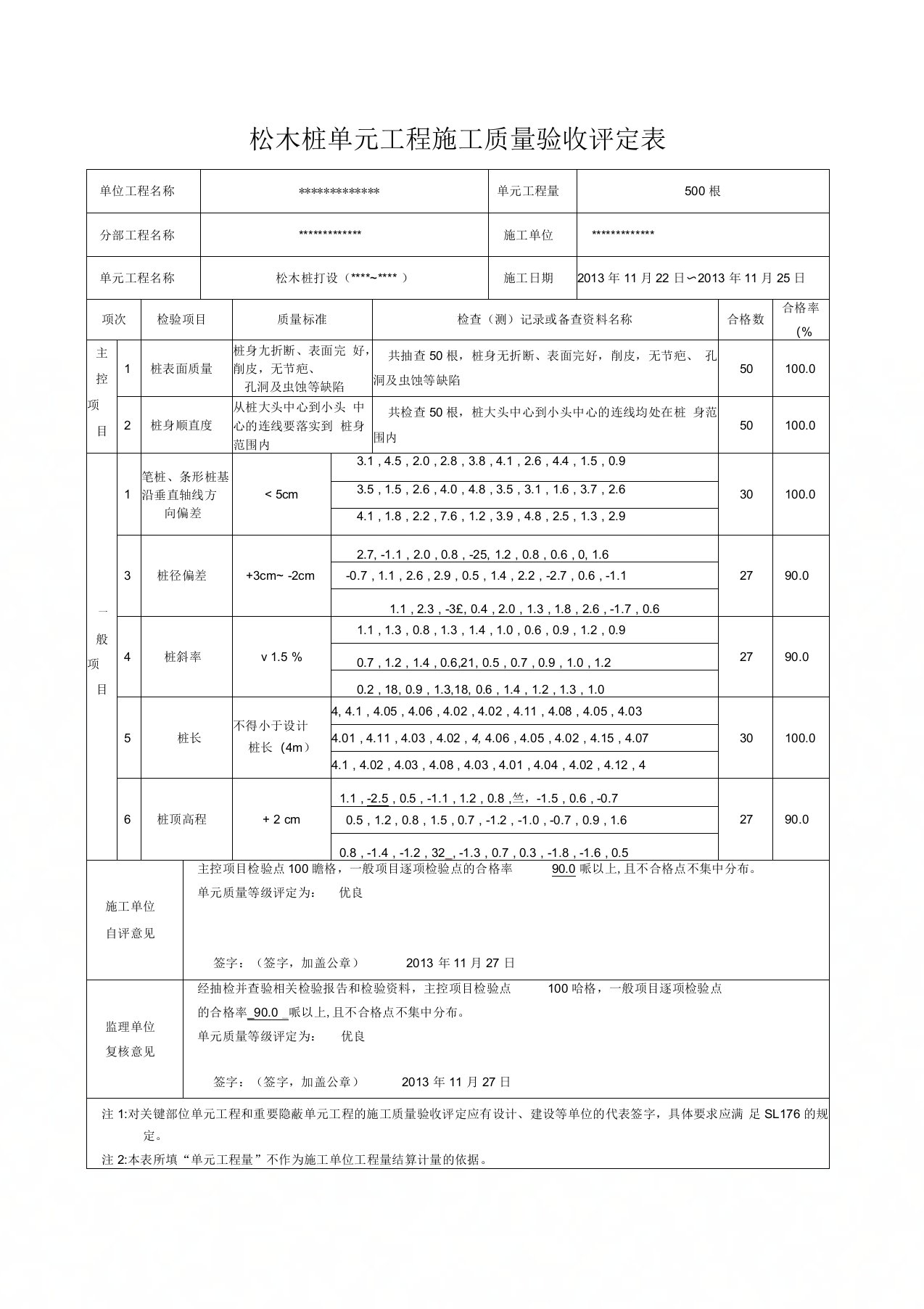 最新水利松木桩单元工程施工质量验收评定表(已填)