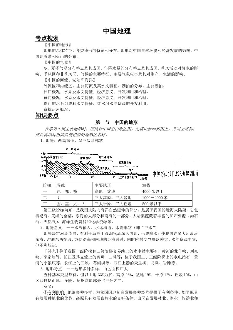 高考中国地理知识点总结