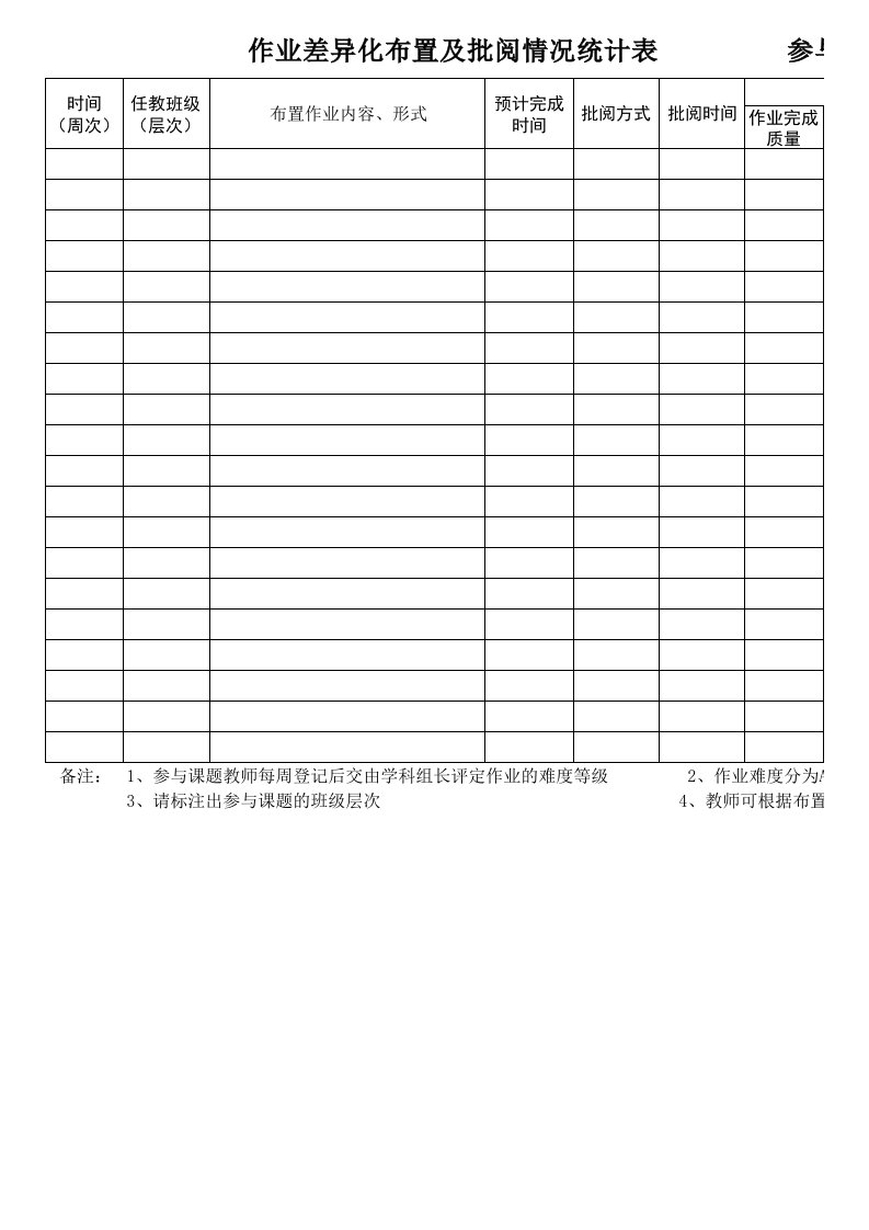 作业差异化布置及批阅情况统计表