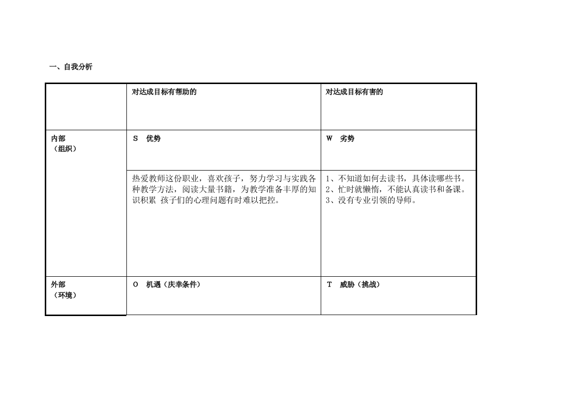 任务表单：张志萍个人自我诊断SWOT分析表