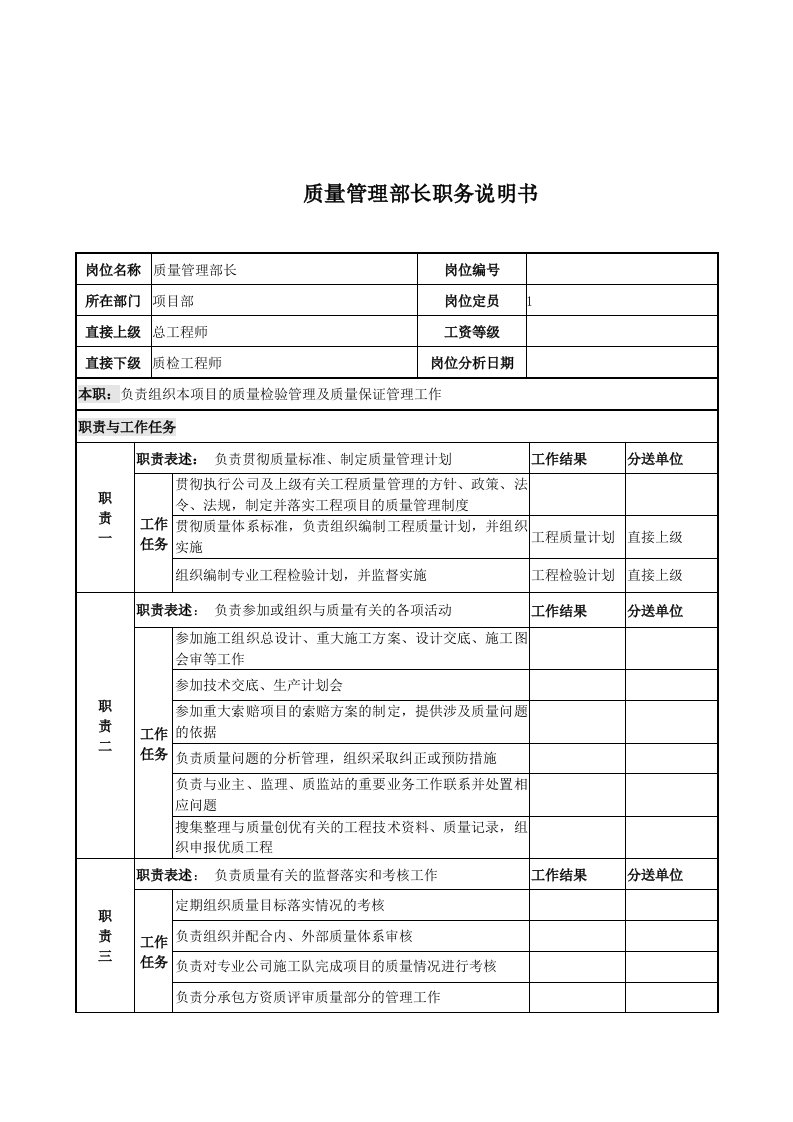 质量管理部长的工作职责