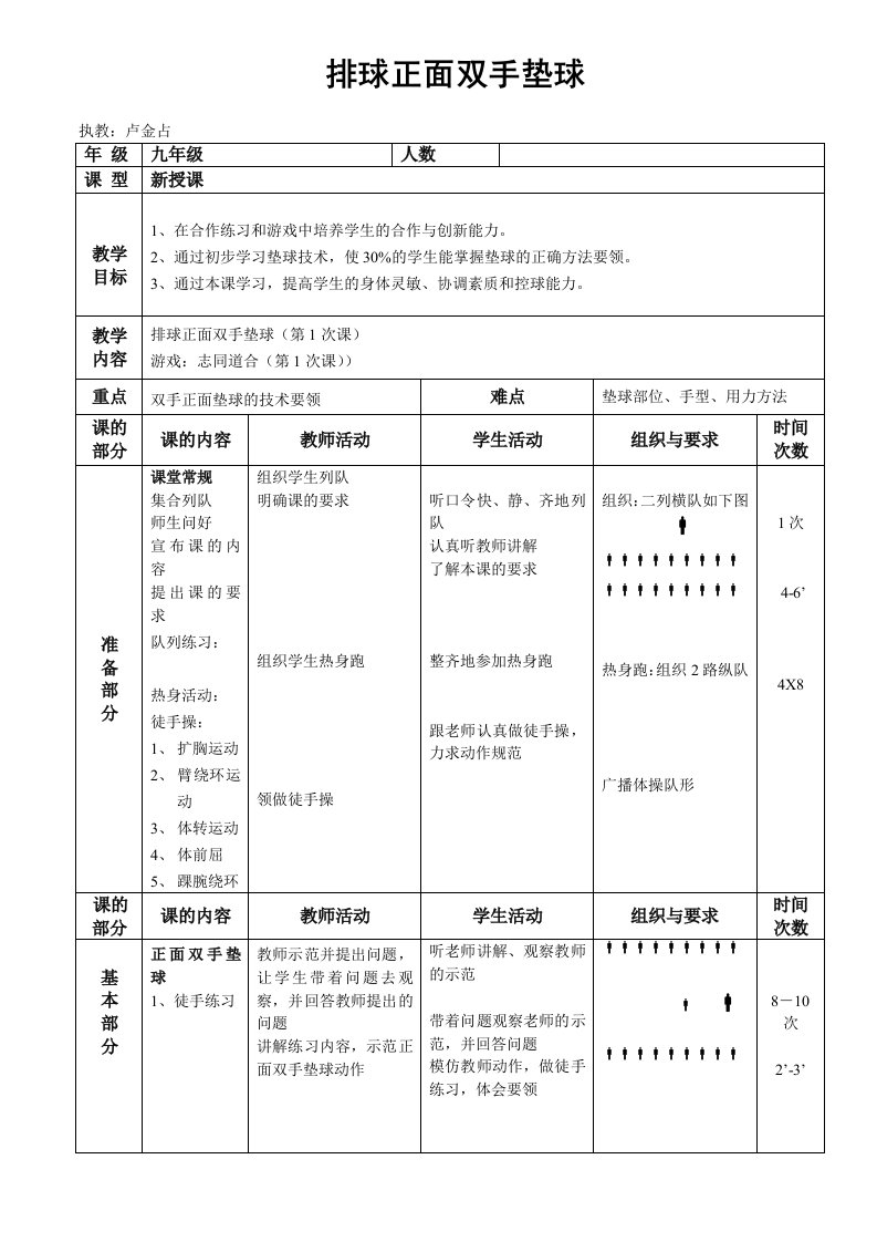 排球正面双手垫球