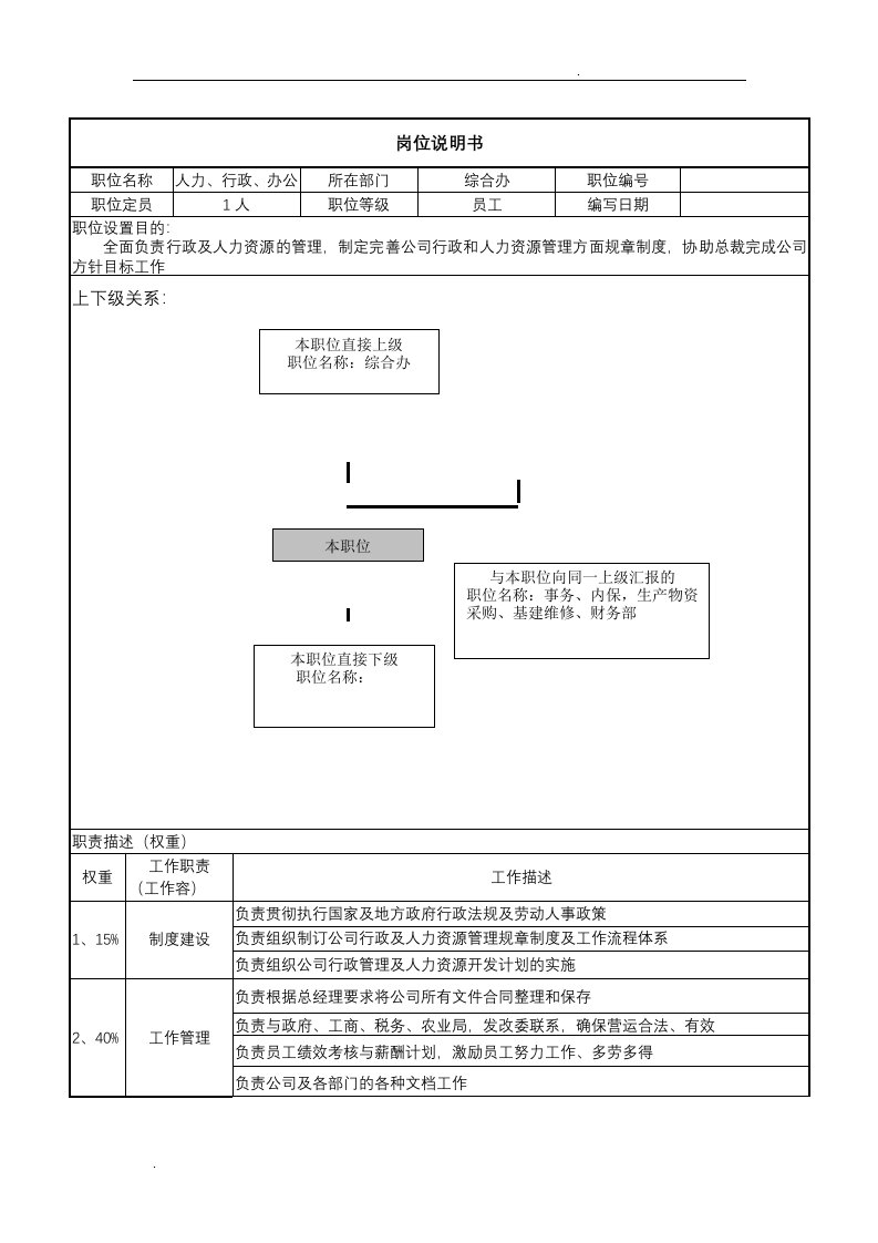 农业公司岗位职责