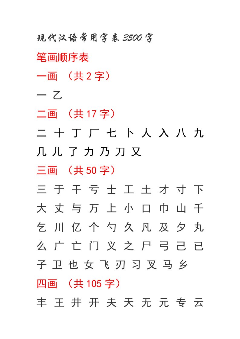 现代汉语常用字表3500字