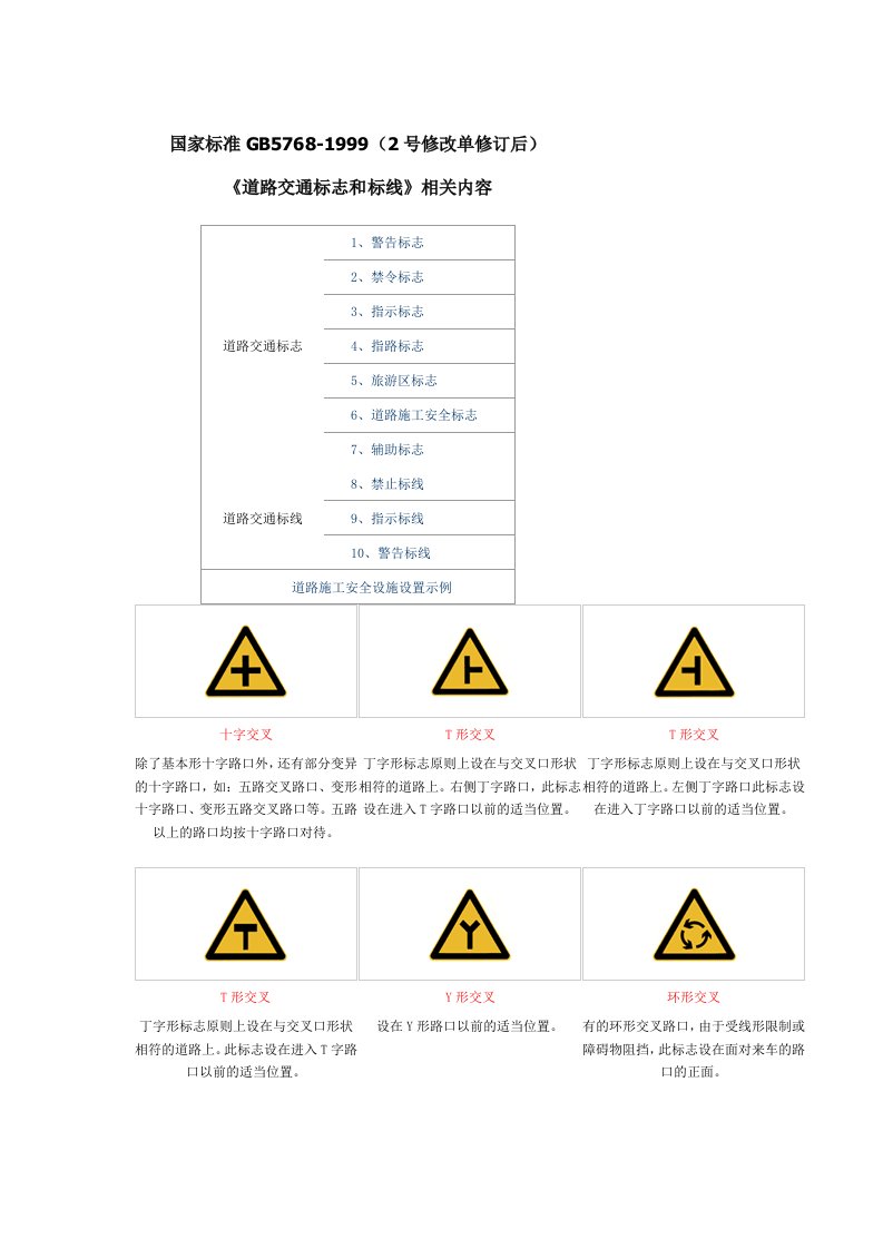 交通标志调研报告