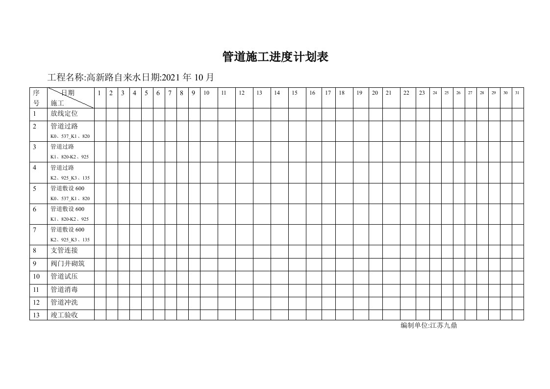 管道施工进度计划表实用文档