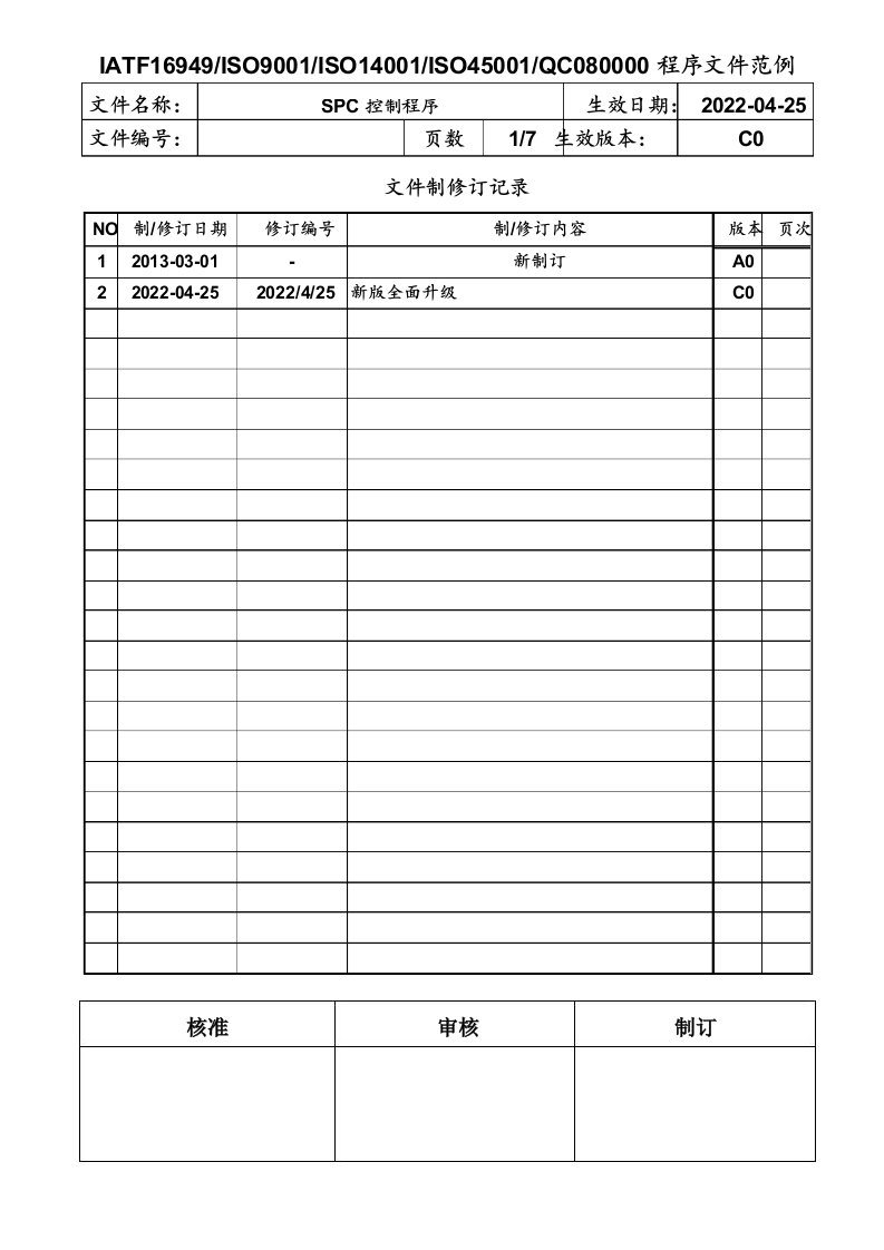 SPC控制程序图文