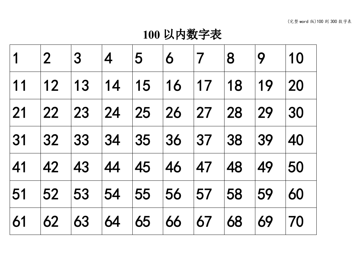 100到300数字表