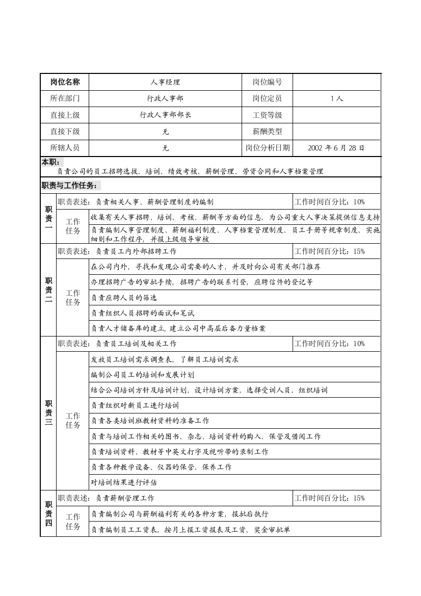 明达集团行政人事部人事经理职务说明书