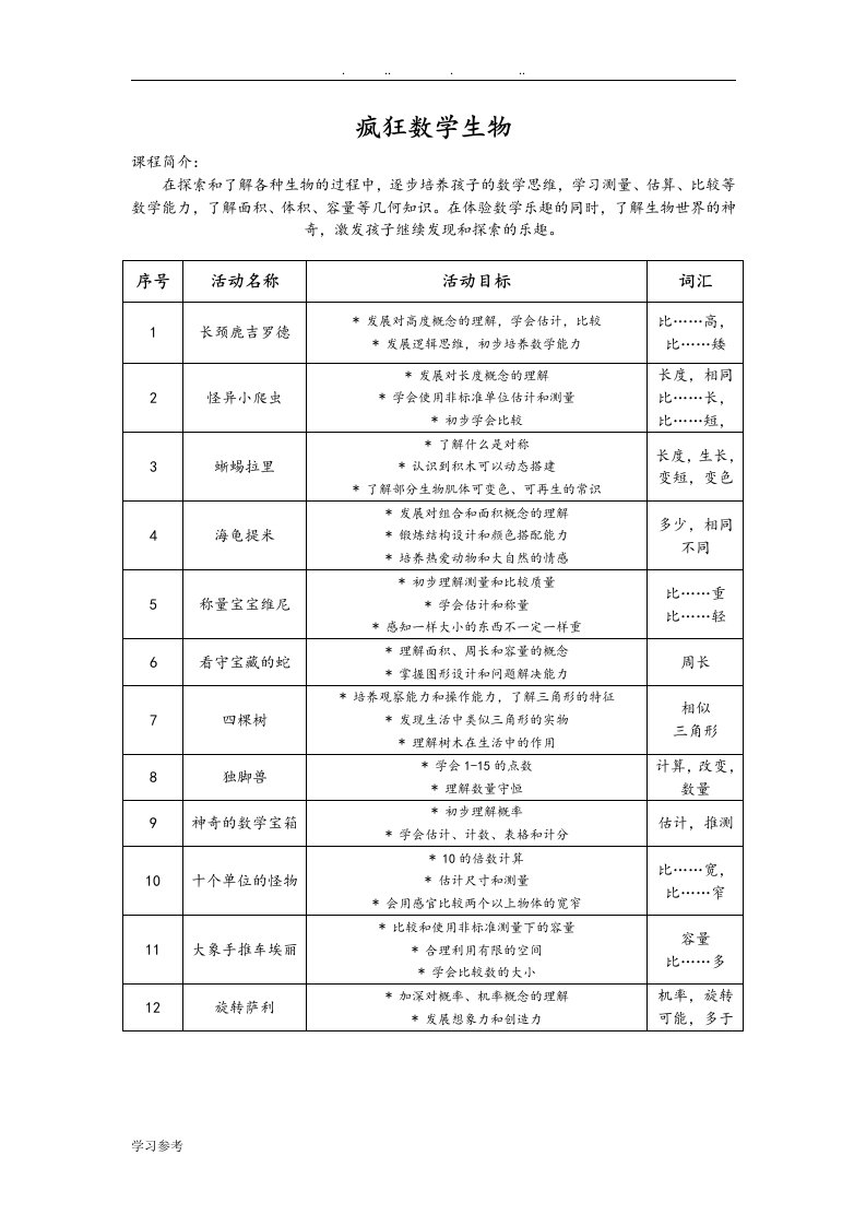 乐高课程体系(目录)