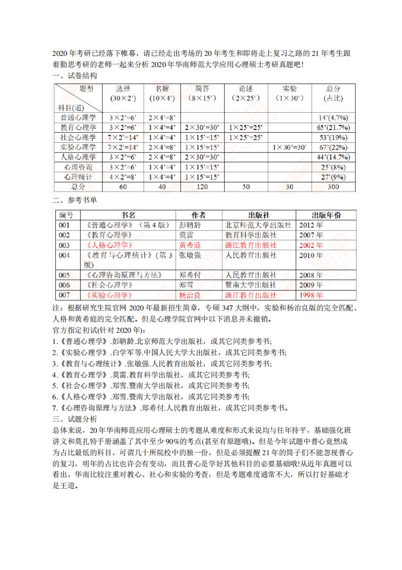 【勤思】2024年华南师范大学应用心理硕士考研真题分析