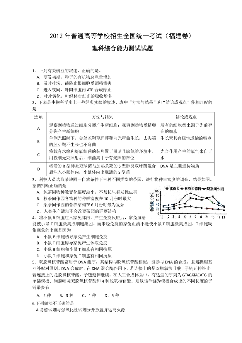 福建卷全国高考理综试题生物试题