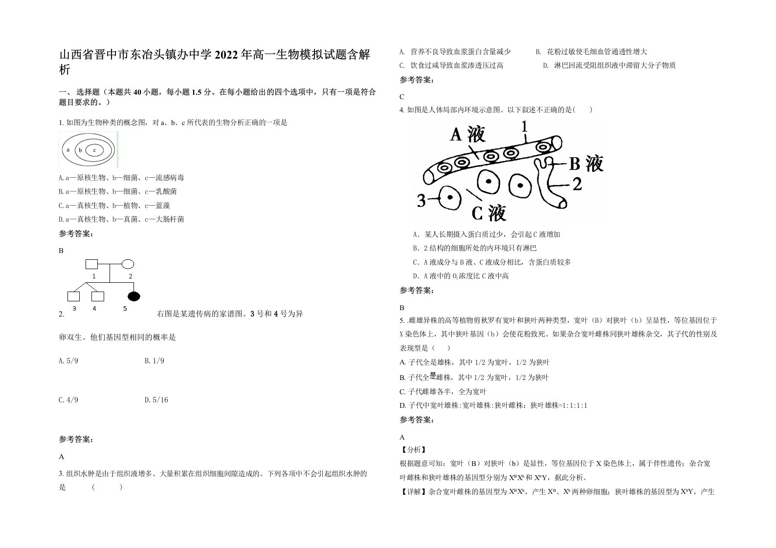 山西省晋中市东冶头镇办中学2022年高一生物模拟试题含解析