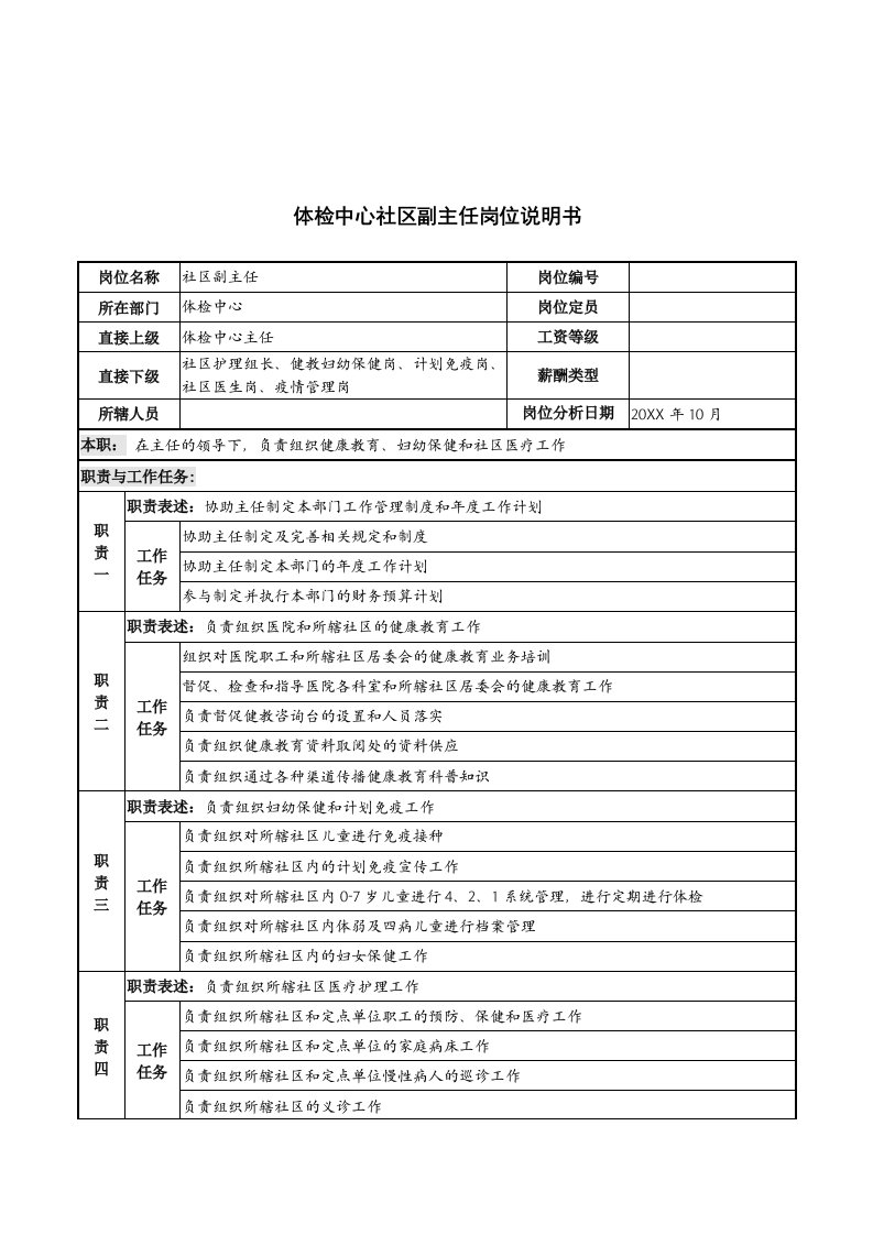 岗位职责-湖北新华医院体检中心社区副主任岗位说明书