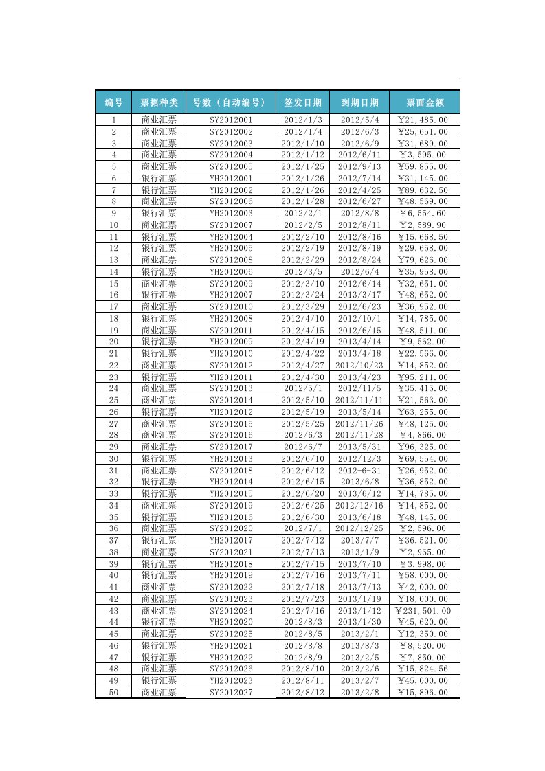 工程资料-应付票据备查簿