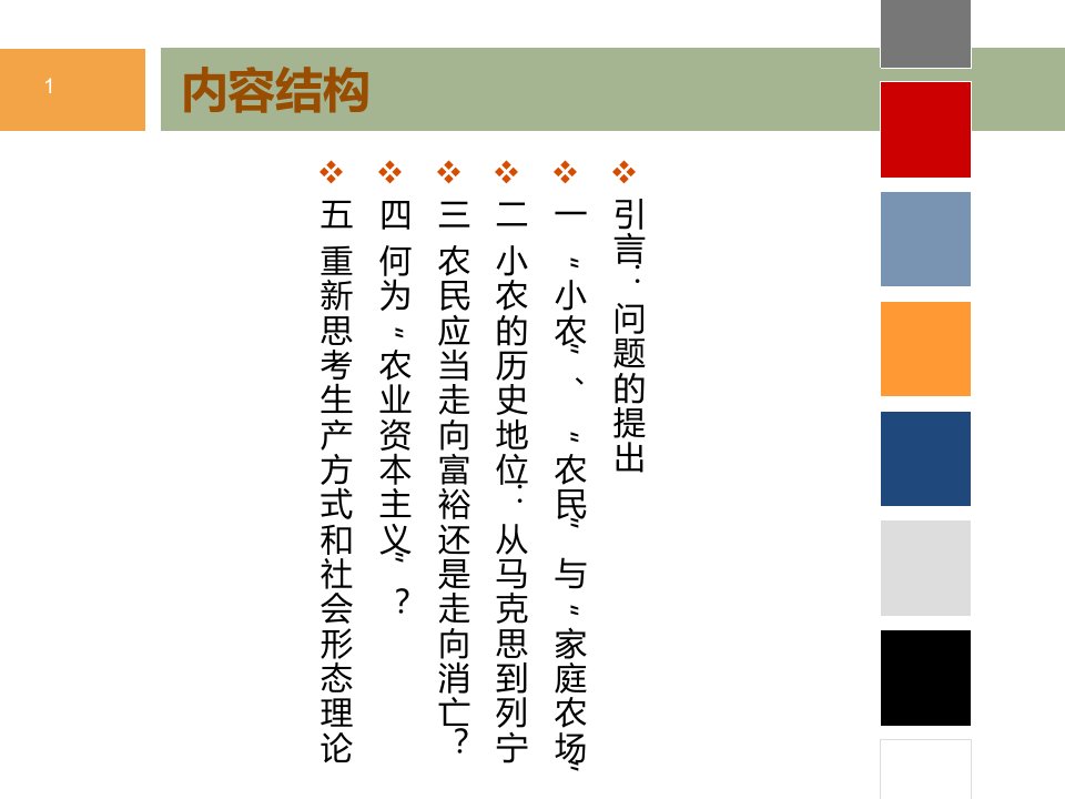 XXXX1031农业资本主义还是农民的生产方式