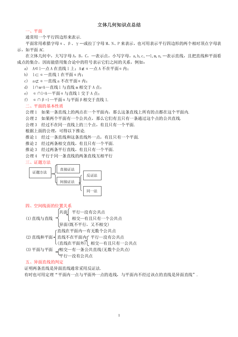 (完整word)线面平行垂直知识点-推荐文档