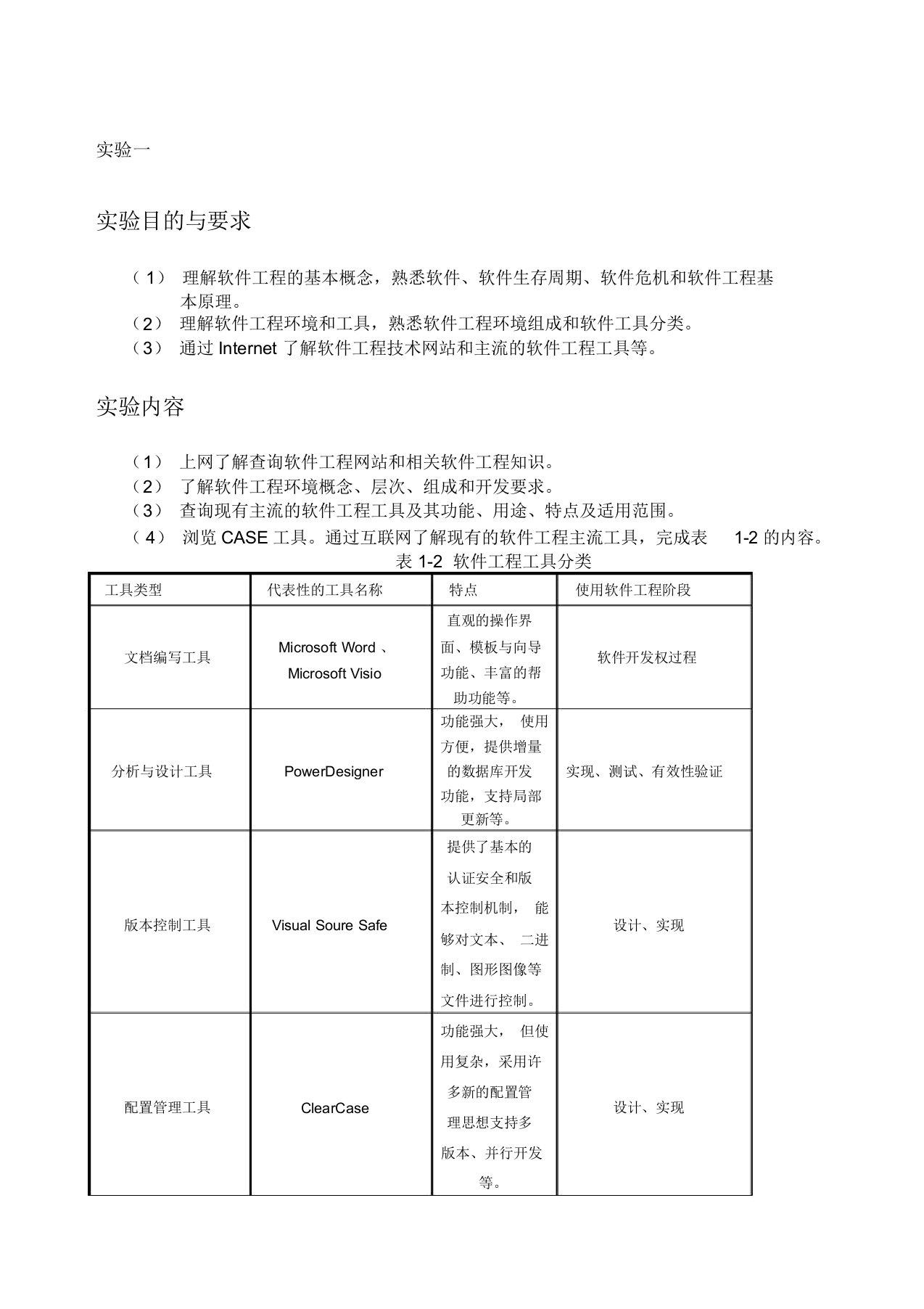 软件工程工具分类