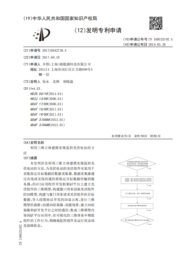 利用三维立体建模实现监控光伏电站的方法