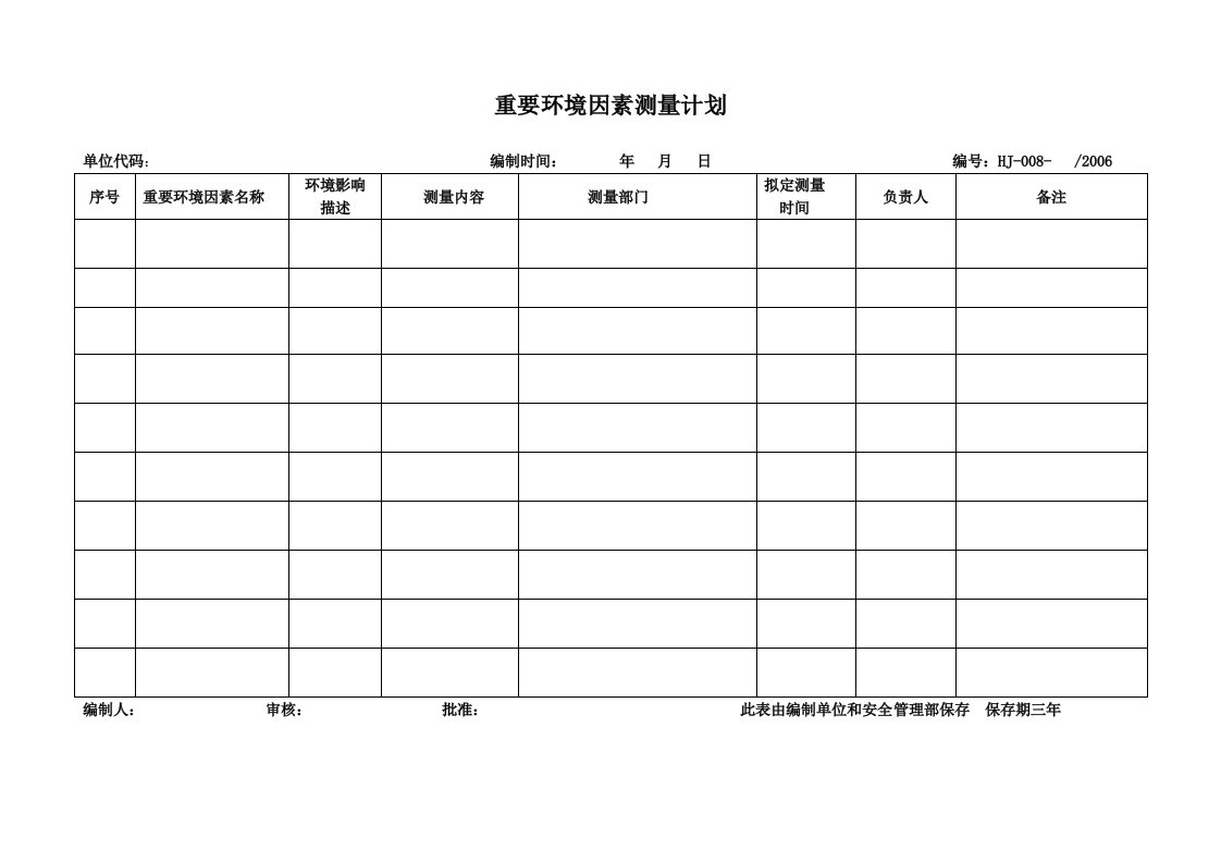 x公司2006年安全环境体系表格式样全套(51个doc)HJ-008重要环境因素测量计划-其它制度表格