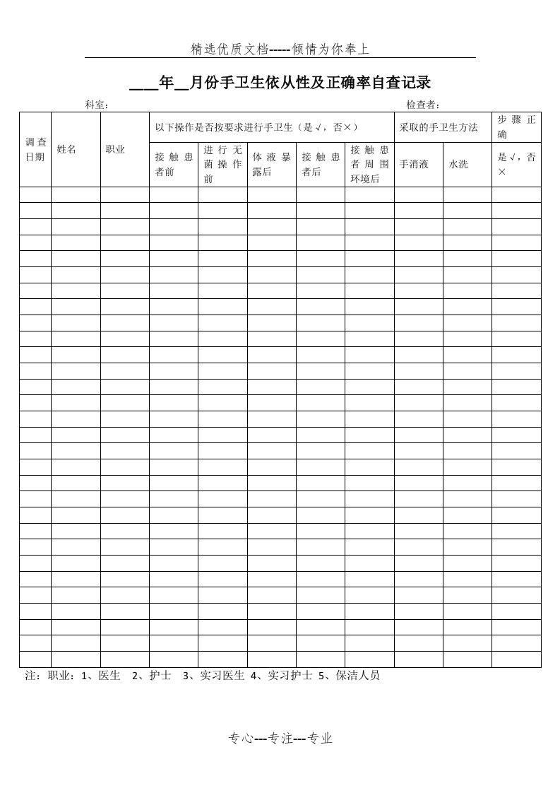 科室手卫生自查表(修改版)(共2页)