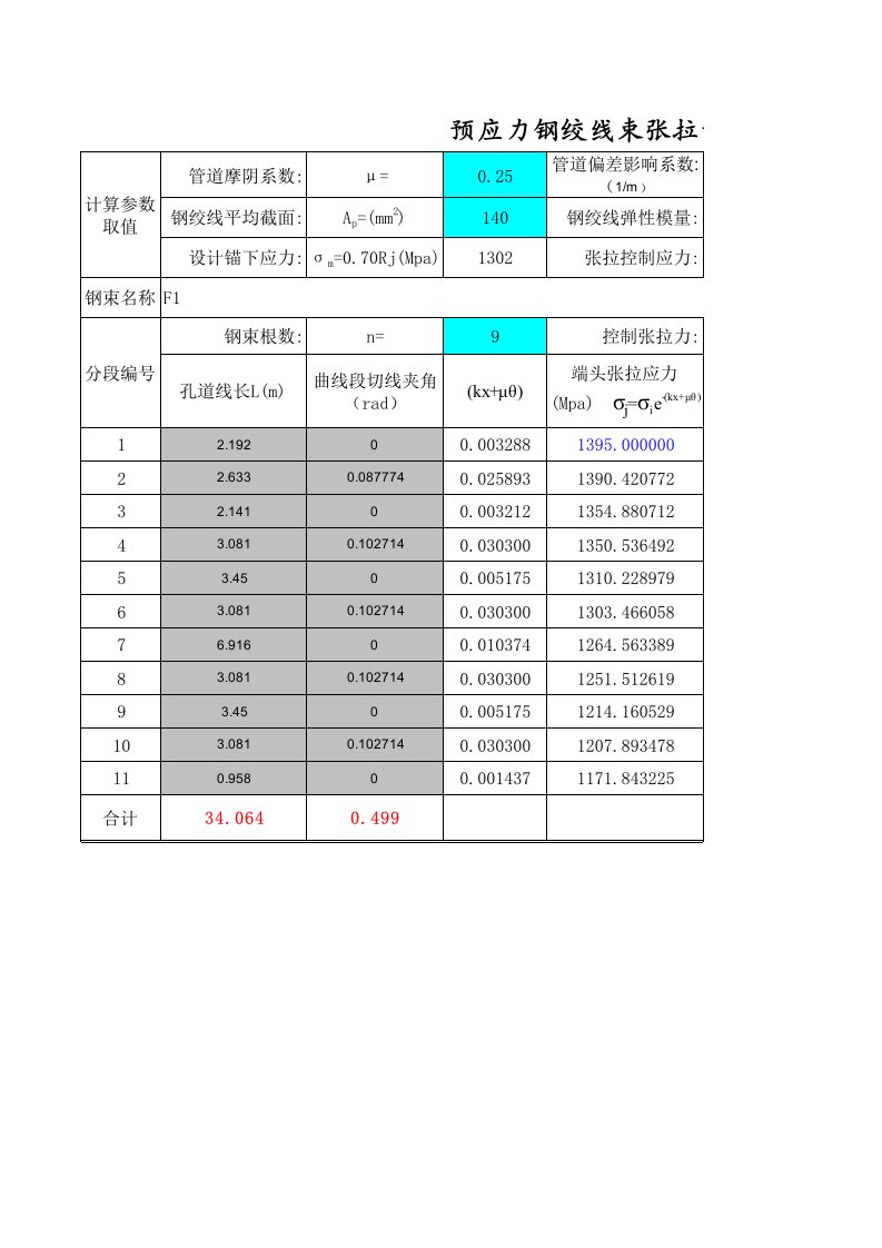 钢绞线伸长量计算表