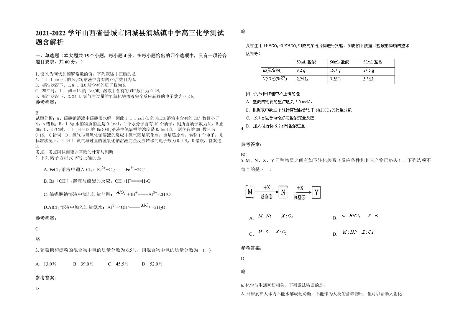 2021-2022学年山西省晋城市阳城县润城镇中学高三化学测试题含解析