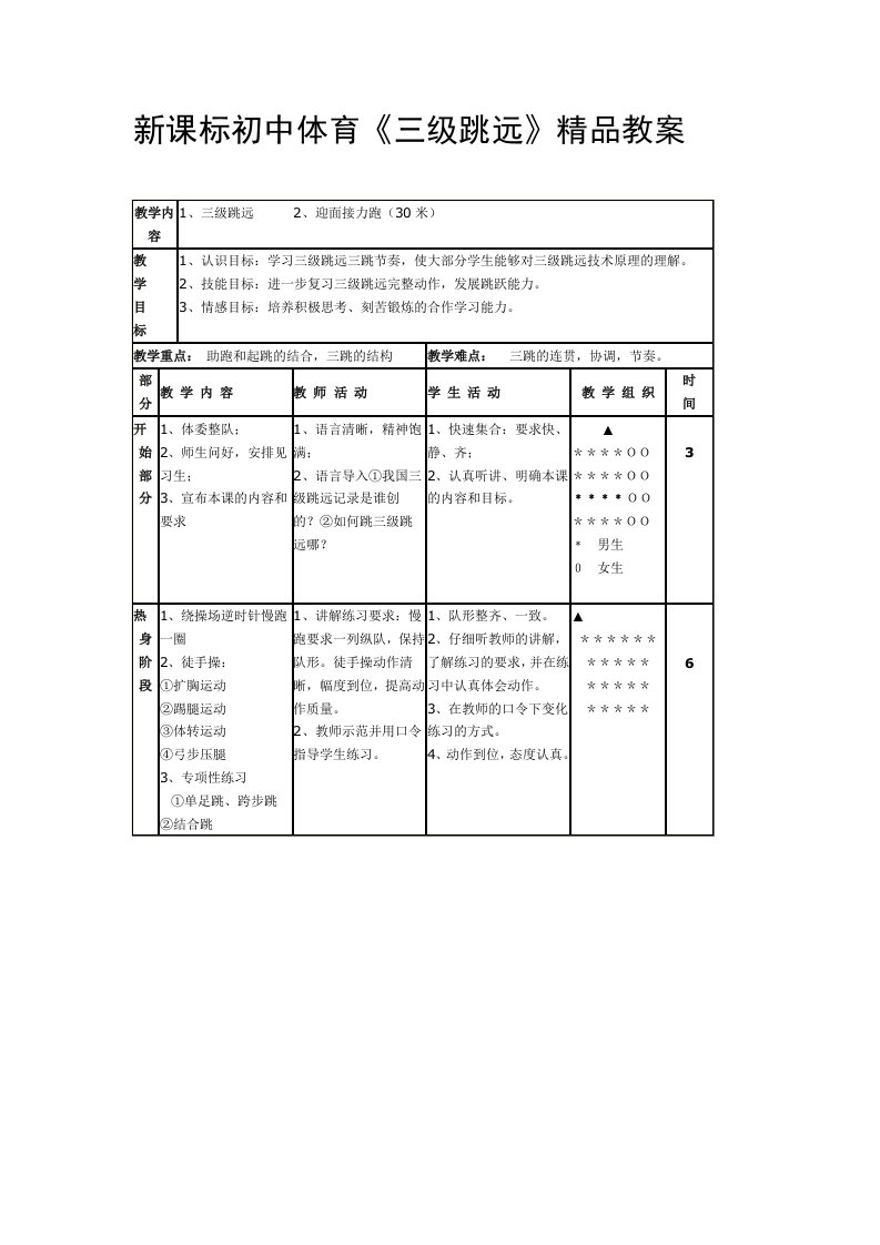 新课标初中体育三级跳远精品教案