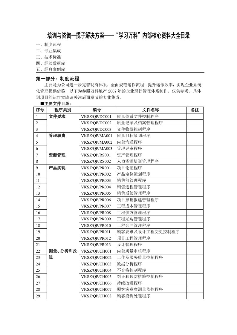 培训与咨询一揽子解决方案__“学习万科”内部核心资